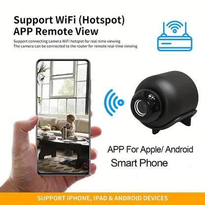 Mini Security Camera