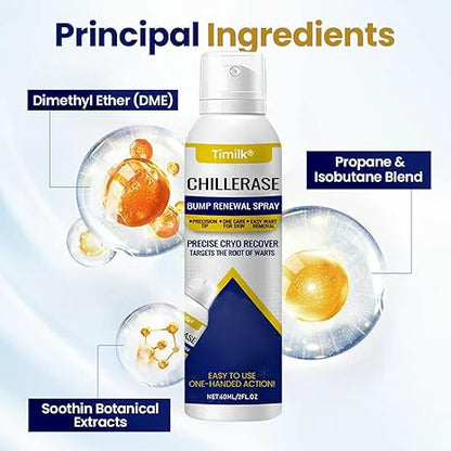 Chill Erase Bump Renewal Spray