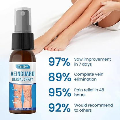 Timilk VeinGuard Herbal Spray