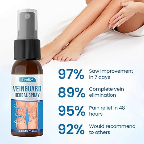 Timilk VeinGuard Herbal Spray
