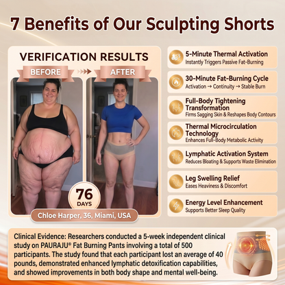 Moringa & Berberine 4-In-1 Micro-Particle Sculpting & Fat-Burn Shorts
